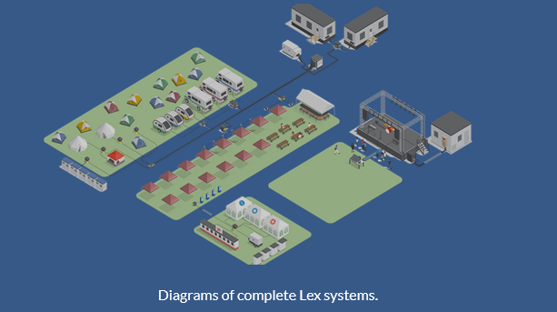 Screenshot 2025-05-12 at 14-51-01 LEX Products - Innovative Power Distribution & Lighting Solutions